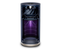 SmartMi Oczyszczacz powietrza Air Purifier 2 - 1371964 - zdjęcie 2